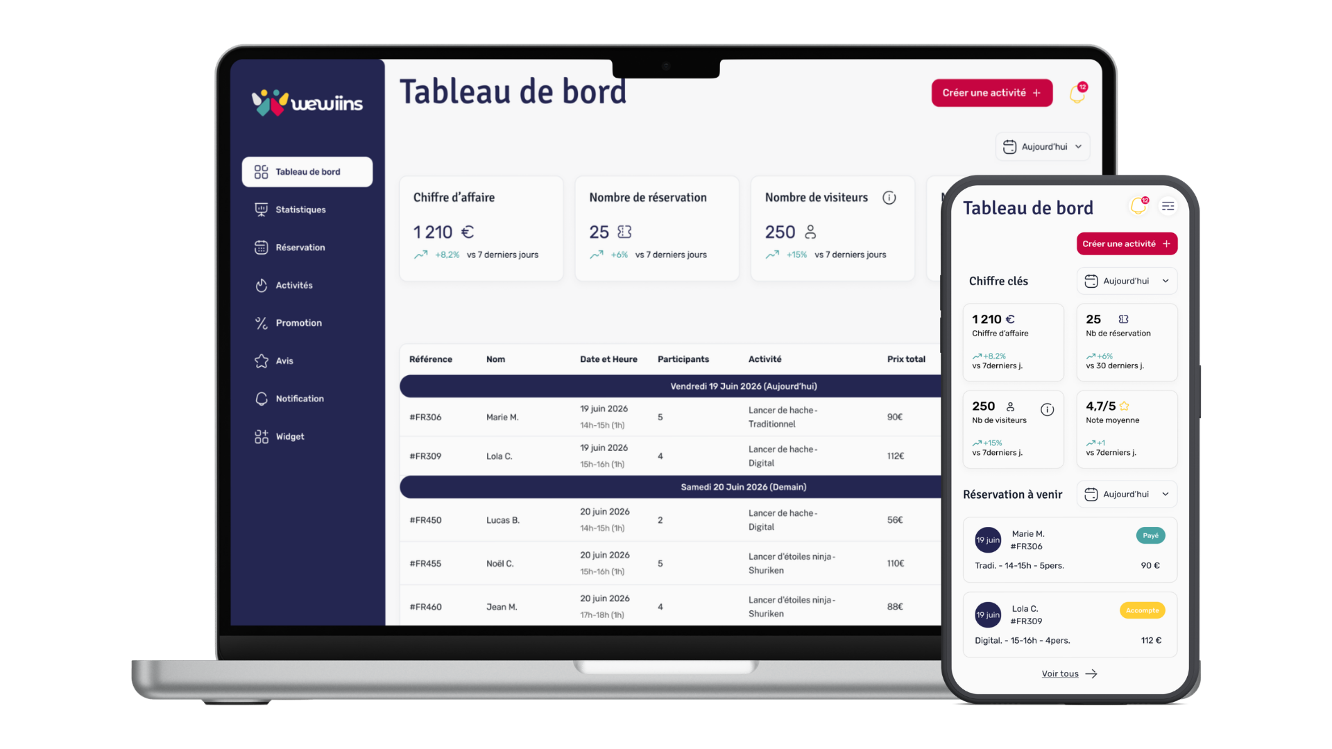 Logiciel de gestion WeWiins Pro – tableau de bord desktop et mobile pour professionnels des loisirs